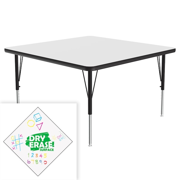 High Pressure Top Activity Tables